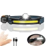 LED Headlamp with USB Charging, WoW Home