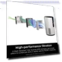 Air Purifier For Home Pets — Activated Carbon Air Purifiers, Shark