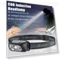 Portable Headlamp with Bright Light — Flashlights, JOHO