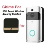 Visual Doorbell Receiver — Video Doorbell, Skyfree