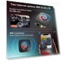 Wireless Android Auto Smart Box — Car Essentials, Rainbow Rain