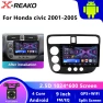 9-inch Wireless Car Radio Receiver — Car Infotainment System, Reakosound