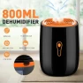 Portable Air Dehumidifier, HMC