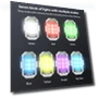 Collision Warning Light — Vehicle Safety Signals, Home Textile Home Decoration