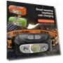 LED Headlamp — Flashlights, Lanzhong Outdoor LED