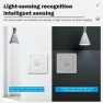 LED Motion Sensor Light Switch, Talent And Ability