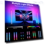 Smart LED Remote Control — Remote Controls, Build My Home