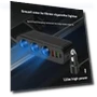 Smart Car Charger — Vehicle Power Solutions, Best Electronics