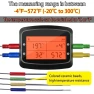 Smart Meat Thermometer, Auto Home Solutions