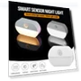Night Light with Body Sensor — Night Lights, Build My Home