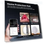 Smart Home ZigBee Gateway — Smart Home Hubs & Controllers, Home Of Auto Parts