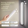 LED Night Light, AI Market