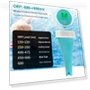 6-in-1 Smart Water Tester for Pool with Digital Display — pH Testers, Outdeer