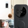 Smart Video Doorbell — Video Doorbell, Ruihang