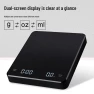 Rechargeable Coffee Scale, Discount Domain
