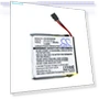 Replacement Battery — Smartwatches, Cameron Sino