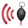 Leaf Shape Key Finder, Practical Household