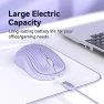 Wireless Silent Mouse Type-C, Zhiruei
