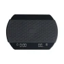Smart Coffee Scale with LED Display, We Satisfied
