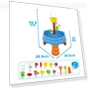 Colorful Kids Sand and Water Play Table — Outdoor Seating, Specials