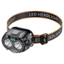LED Headlamp, YJMP