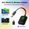 Mini Wireless Android Auto CarPlay Adapter, Simplistic Living Home