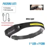 Inductive Headlamp COB LED, Jumaocun-Fashions