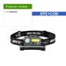 Smart Induction Headlamp, paweinuo 02