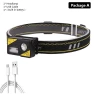 Touch LED Headlamp, Linda Hong