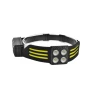 Rechargeable LED Headlamp with Touch Control, ZTTO