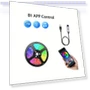 RGB LED Strip Lights — LED Strips, The Best of the Best