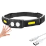 Rechargeable LED Headlamp, HIMO Group