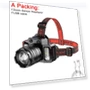 Rechargeable LED Sensor Headlamp — Flashlights, HIMO Group