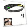 USB Rechargeable LED Headlamp with Sensor — Flashlights, HIMO Group