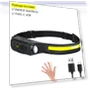 Inductive Headlamp COB LED — Flashlights, Happy Home Mall