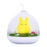 USB Portable Touch Sensor LED Night Light — Night Lights, We Satisfied