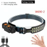 Multifunctional Sensor Headlamp, JOHO - CarGear