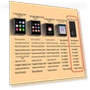 Portable Mini Music Player with English Dictionary — Portable Media Players, StrideBox
