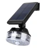 Solar Clip Light, Outdoor lighting