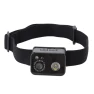 Headlamp Camera, Cmperipheral