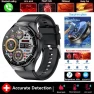 Health and Nurse Smart Watch — Wearable Accessories, PRISMA