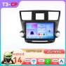 Android Car Multimedia Player with GPS Navigation and 4G — Car Infotainment System, Hizpo