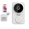 Smart Visual Doorbell — Video Doorbell, Holland Zho