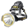 Rechargeable LED Headlamp, LIUXING Fire