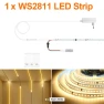 Smart Addressable Pixel LED Strip — LED Strip Lights, MALITAI