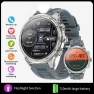 Smart Watch with Heart Rate Monitor — Smart Watch, SCIONE