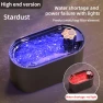Smart Cat Water Fountain, Global purchasing