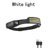 Rechargeable USB Headlamp with Motion Sensor — Garden Illumination, YH FlashLight