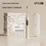 Smart Sonic Electric Toothbrush — Electric Toothbrush, Apiyoo