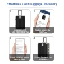 Smart QR Code Luggage Tags — Luggage Tags, PIKEEPER